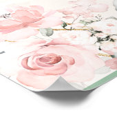 Blush Pink Floral Prinses Quinceañera Welkom Poster (Hoek)