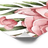 Blush Pink Floral Quinceanera Welcome Sign. Perfect Poster (Hoek)