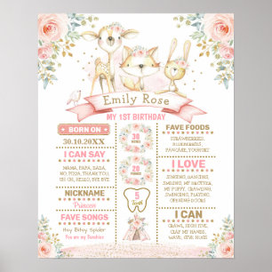 Blush Pink Floral Woodland 1e verjaardag Milestone Poster