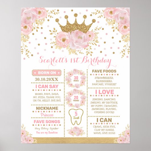 Blush Pink Gold Floral Crown Princess Milestone Poster (Voorkant)