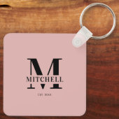 Blush Pink Paar Fotocollage | Monogram cadeau Sleutelhanger (Achterkant)