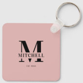 Blush Pink Paar Fotocollage | Monogram cadeau Sleutelhanger (Achterkant)