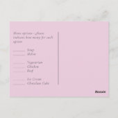 Blush Pink Sage Floral Wedding RSVP budget Briefkaart (Achterkant)