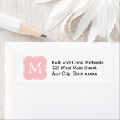 Blush Pink Simple Monogram Elegant Etiket (Insitu)