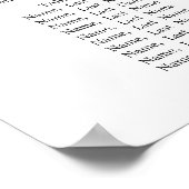 Blush roze bloemen 8 Tables Weddenschapskarakter Poster (Hoek)