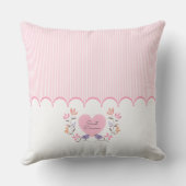 Blush Roze Bloemen Hart Monogram Kinderkamer Kussen (Achterkant)