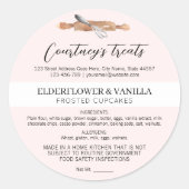 Blush Roze Elegant Script Home Bakkerij Ingrediënt Ronde Sticker (Voorkant)