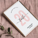 Blush Roze Elegante Kalligrafie Tafelnummerteken Kaart<br><div class="desc">Maak uw privé of zakelijke event decor af met dit elegante blush roze tafelnummerbord. Deze vrouwelijke kaart met tafelnummers heeft een groot nummer in bleke roze en elegante kalligrafielettertypen, geweldig om te gebruiken voor uw bedrijfsfunctie, een inzamelingsactie voor een goed doel, een jubileumdiner of een huwelijksreceptie, dit stijlvolle ontwerp past...</div>