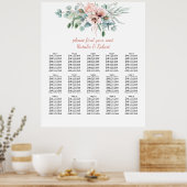 Blush roze en Ivory Floral Seating Chart Poster (Keuken)