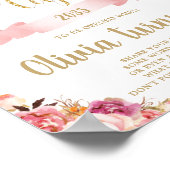 Blush Roze Floral 1st Birthday Time Capsule Sign Poster (Hoek)