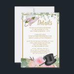 Blush roze Romantic Floral Wedding Details Kaart<br><div class="desc">Romantic pastel waterverf roos tuinbloesem botanische trouwgegevens / informatiekaart. Deze unieke en charmerende kaart is voorzien van bouquets van zacht pastel waterverf rozen in tinten van wazige roze, pastelroze, perzik en crème met groene botanische en eucalyptusbladeren. Hij is ook voorzien van de prachtige bovenste hoed en wandelstok met het charmante...</div>