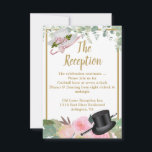 Blush roze Romantic Floral Wedding Reception Kaart<br><div class="desc">Romantic pastel waterverf roos tuinbloesem botanische bruiloft ontvangstkaart. Deze unieke en charmerende kaart is voorzien van bouquets van zacht pastel waterverf rozen in tinten van wazige roze, pastelroze, perzik en crème met groene botanische en eucalyptusbladeren. Hij is ook voorzien van de prachtige bovenste hoed en wandelstok met het charmante pet...</div>