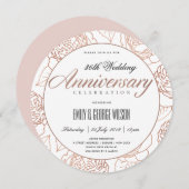 BLUSH ROZE ROSE GOUD BLOEM ELK JAAR JUBILEUM KAART (Voorkant / Achterkant)