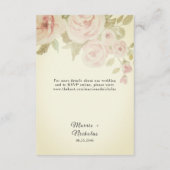 Blush roze Waterverf  details Informatiekaartje (Achterkant)