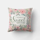 Blush Roze Waterverf Floral Sweet 16 Kussen (Achterkant)