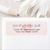 Blush roze Waterverf hart Etiket (Insitu)