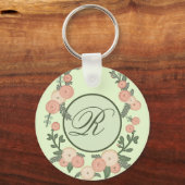 Blütenkranz personalisiert sleutelhanger (Voorkant)