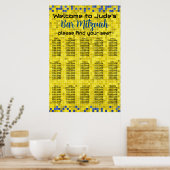 BM Bar en Bat Mitswa Game op de Zittingsgrafiek Poster (Keuken)