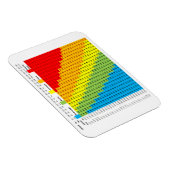 BMI-kaartmagneet Magneet (Rechterzijde)