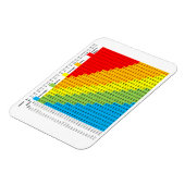 BMI-kaartmagneet Magneet (Linkerzijde)