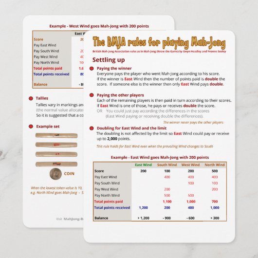 BMJA-kaart - Instellen Kaart (Voorkant / Achterkant)