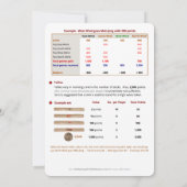 BMJA-kaart - Instellen Kaart (Achterkant)