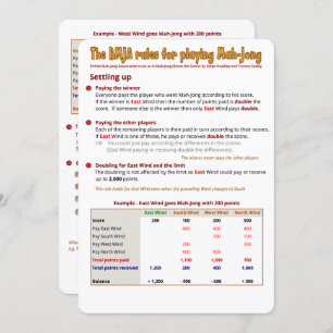 BMJA-kaart - Instellen Kaart