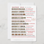 BMJA-kaart - Speciale handen Kaart (Achterkant)