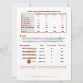 BMJA-kaart    voor grote afdrukken - Instellen Kaart (Achterkant)