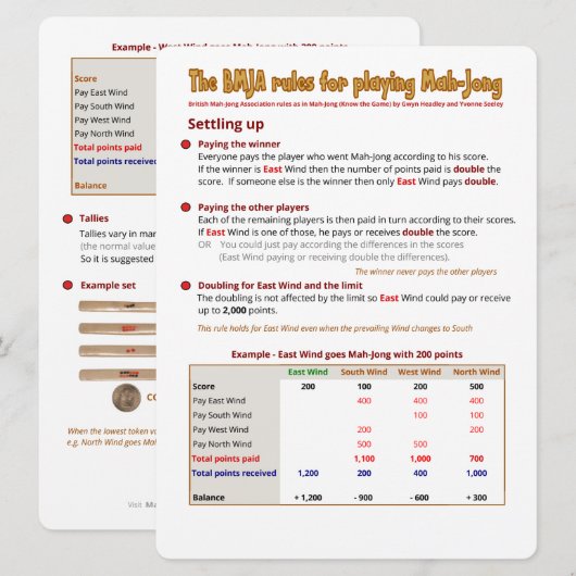 BMJA-kaart    voor grote afdrukken - Instellen Kaart (Voorkant / Achterkant)