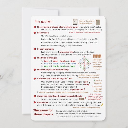 BMJA-regelkaart - Het spel afspelen (2) Kaart (Achterkant)