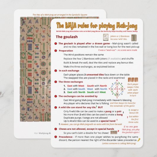 BMJA regelt kaart - De goulash (Voorkant / Achterkant)