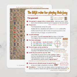 BMJA regelt kaart - De goulash