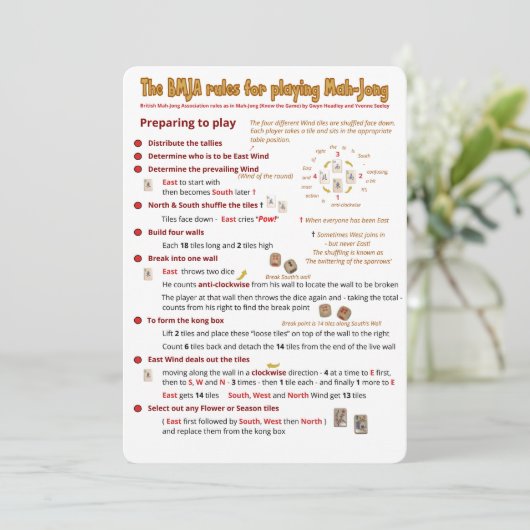 BMJA regelt kaart - Voorbereiding om te spelen (Staand voorkant)