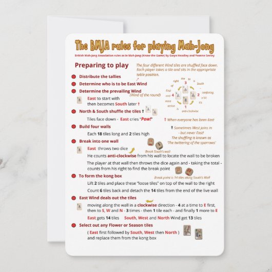 BMJA regelt kaart - Voorbereiding om te spelen (Voorkant)