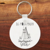 BMM-Sleutelhanger Sleutelhanger (Voorkant)