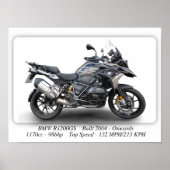 BMW R1200GS-motorfiets - Afdrukformaat A3 Poster (Voorkant)