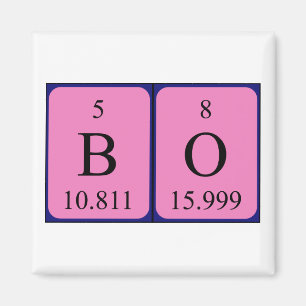 Bo periodieke tabelnaam magneet