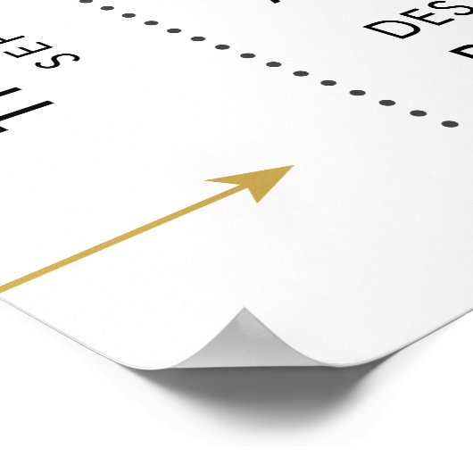 Boarding Pass Ticket Travel Gift Poster (Hoek)