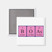 Boas periodieke table name magnet (Voorkant / Achterkant)