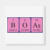 Boas periodieke table name magnet (Voorkant)