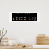 Boathouse Row fotoart poster, Philadelphia, PA Poster (Keuken)