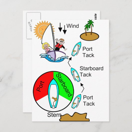 Boating Bonanza Briefkaart (Voorkant / Achterkant)