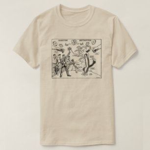 Bob Dobbs Salvation of Destruction Subgenius T-shirt