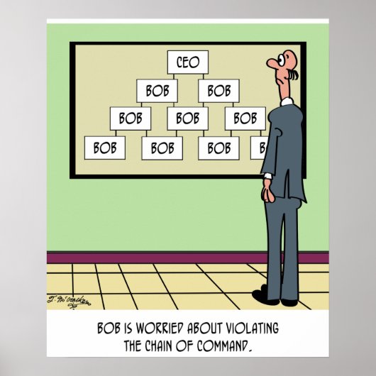 Bob is de enige op de organigram poster (Voorkant)