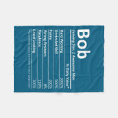 Bob Nutrition Funny Birthday D Name Gif  Fleece Deken (Voorkant (Horizontaal))