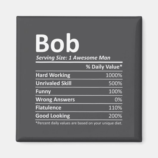 Bob Nutrition Funny Birthday D Name Gif  Magneet (Voorkant)