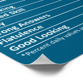 Bob Nutrition Funny Birthday D Name Gif  Poster (Hoek)