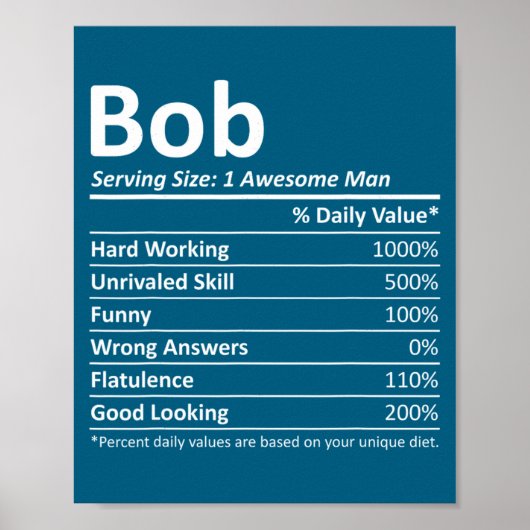 Bob Nutrition Funny Birthday D Name Gif  Poster (Voorkant)