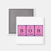 Bob periodieke table name magnet (Voorkant / Achterkant)